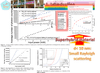Physics and its transparency interplay
