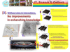 Theoretical physics of modest interplay: a superposition