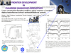 Applications of Optical limiting characters of C60 derivatives
