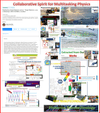 Collaborative Spirit for Multitasking PHYSICS