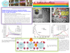 Physics of Interplay Hybrid1
